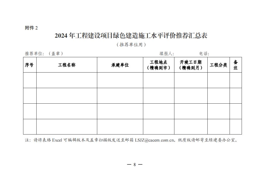 中施协绿建字[2024]2号关于开展2024年工程建设项目绿色建造施工水平评价工作的通知(3)_07.jpg