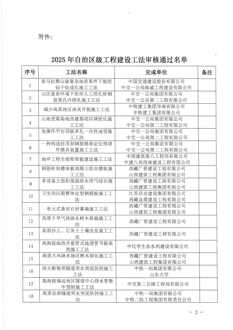 关于2025年度西藏自治区级工程建设工法名单的公示（1）_03.png