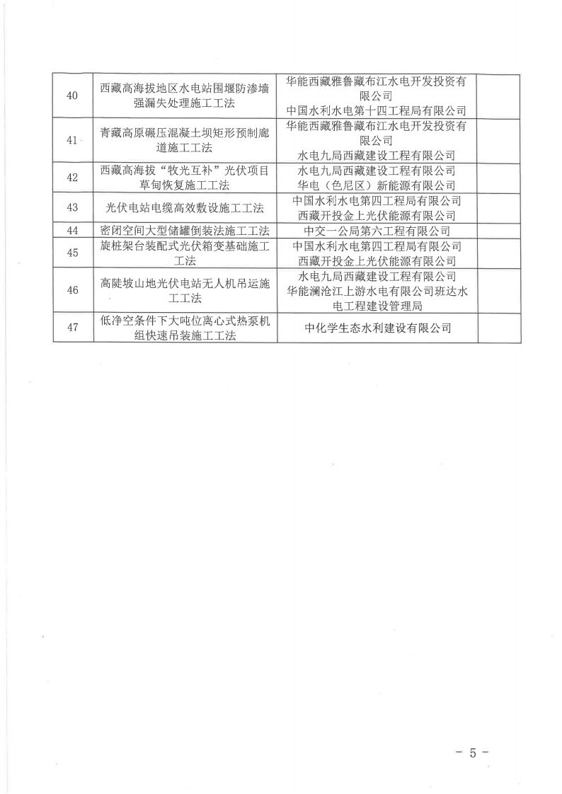 关于2025年度西藏自治区级工程建设工法名单的公示（1）_05.png