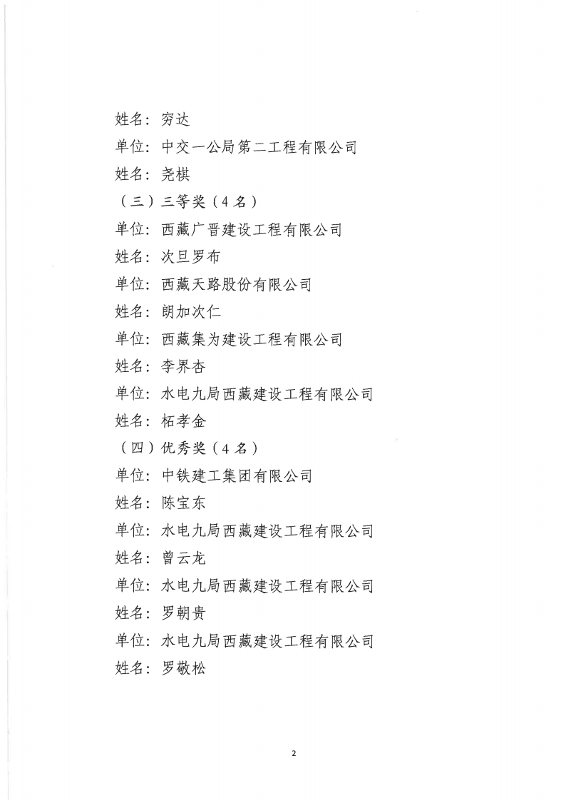 “我身边的劳动榜样”征集活动评选结果公示_02.png